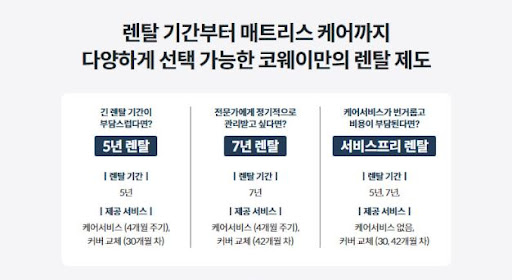 코웨이침대렌탈, 저렴하게 편안한 침대 사용하기