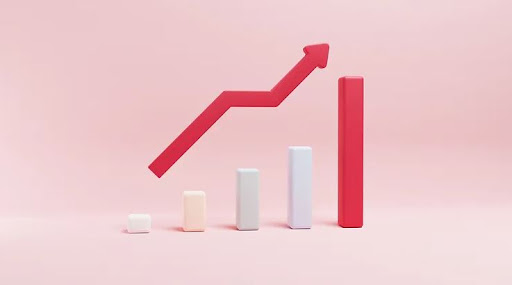 해외선물 미니계좌의 성공을 위한 투자 전략 및 방법론